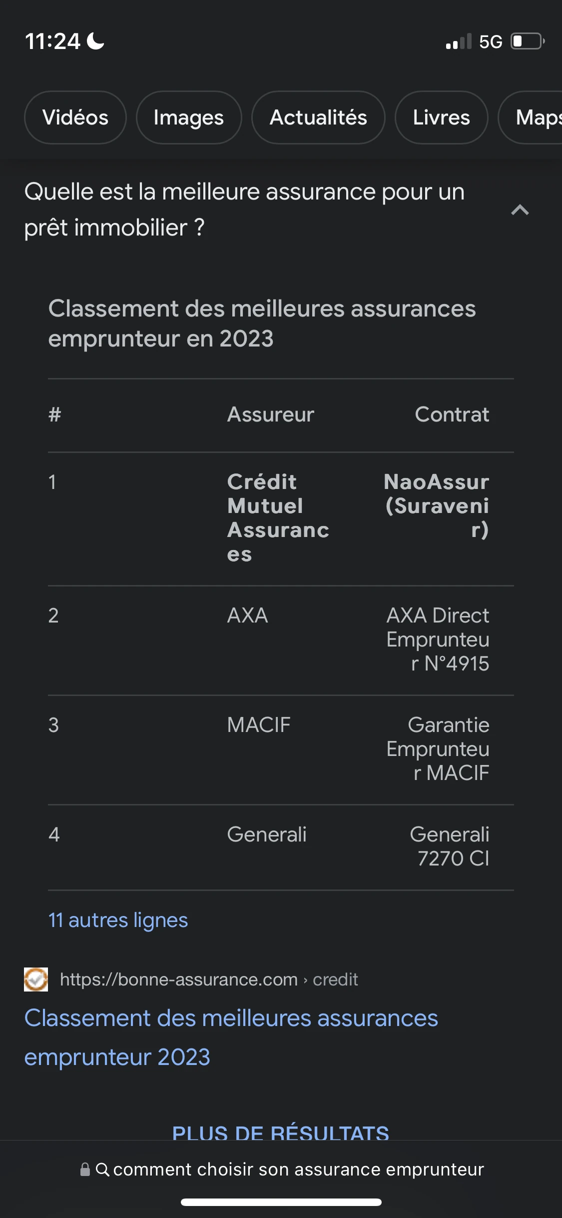 Acheter à deux avec un seul emprunteur estce possible ? 🤔